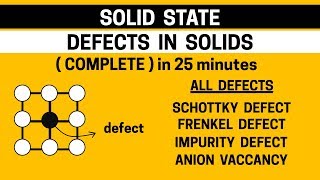 Defects in Solids Complete in 25 minutes  Solid State [upl. by Irpak]