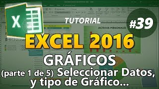 EXCEL 2016  Tutorial 39 GRÁFICOS 1 de 5 Seleccionar datos y tipo de Gráfico [upl. by Aiveneg]