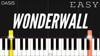 Oasis  Wonderwall  EASY Piano Tutorial [upl. by Clementis917]