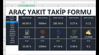 EXCELDE ARAC YAKIT TAKİBİ ve TABLO TASARIMI [upl. by Mahmoud]