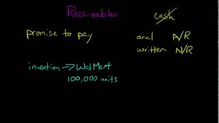 Receivables Financial Accounting [upl. by Ardnuassak477]