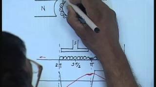 Mod01 Lec25 Lecture25Commutation in DC Machines [upl. by Tupler724]