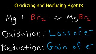 Oxidizing Agents and Reducing Agents [upl. by Alauqahs]