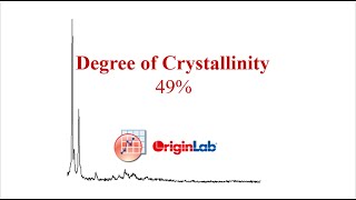 Degree of Crystallinity Polymer [upl. by Obla]