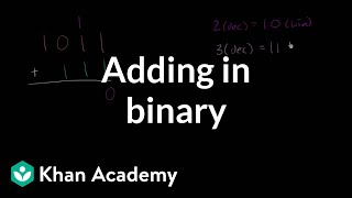 Adding in binary  Applying mathematical reasoning  PreAlgebra  Khan Academy [upl. by Cammie]