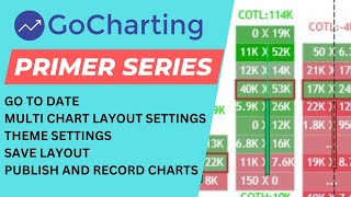 GoCharting Bottom Bar Explained [upl. by Felty637]