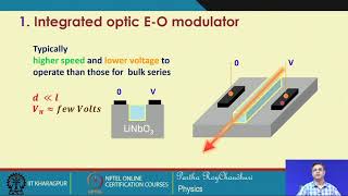 Lecture 40 Electrooptic Modulators and Devices Contd [upl. by Matlick]