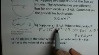 Keplers Third Law Perihelion Distance Halleys Comet [upl. by Sarene205]