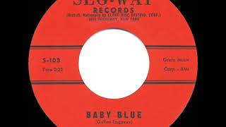 1961 HITS ARCHIVE Baby Blue  Echoes [upl. by Ateikan]