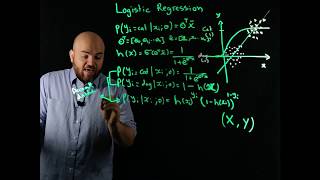 Logistic Regression with Maximum Likelihood [upl. by Nordgren]