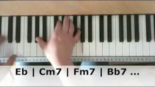 Chord progressions explained on the piano [upl. by Oine]