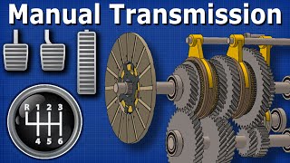 How Manual Transmission works  automotive technician shifting [upl. by Leizahaj]