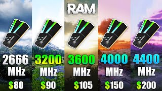 What is the Optimal RAM Speed for Gaming [upl. by Egwan67]