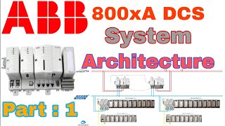 ABB DCS 800xA system architecture Part1 [upl. by Tingley175]