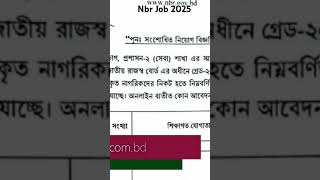 nbrjobcircular2025 job 2025 [upl. by Sturges358]