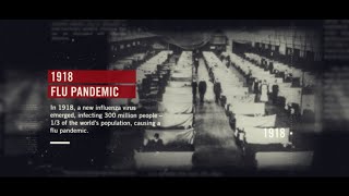 1918 Flu Pandemic [upl. by Iblehs644]