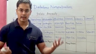 How to do database normalization [upl. by Destinee]