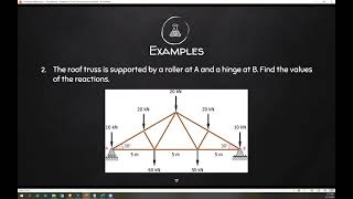 B4 MEC30 Lesson 4 Equilibrium Parallel Force Systems [upl. by Sterne]