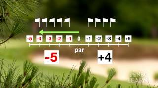 Science of Golf Math of Scoring [upl. by Absa]