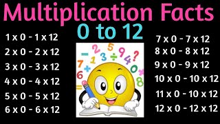 Multiplication Facts 1  12 Times Table One to Twelve Multiplication Flash cards in Order 3rd Grade [upl. by Aleksandr]