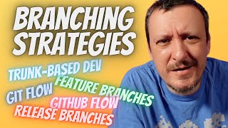 Branching Strategies Explained [upl. by Kermit]