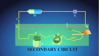 Principle of Potentiometer [upl. by Reece]