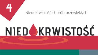 Niedokrwistość cz 4 Niedokrwistość chorób przewlekłych [upl. by Harhay]