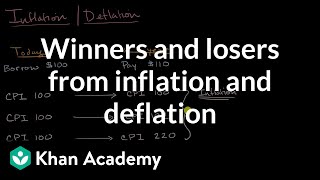 Winners and losers from inflation and deflation  AP Macroeconomics  Khan Academy [upl. by Asp904]