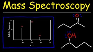 Mass Spectrometry [upl. by Rodger]