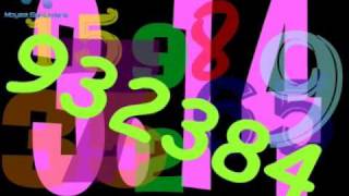 quotMathematical PIquot The PI song with lyrics [upl. by Edson212]