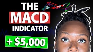 Understanding The MACD Indicator  MACD Trading Strategy [upl. by Citarella]