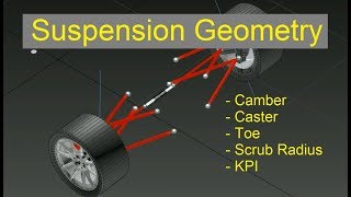 Suspension Geometry  Part 1 Camber Toe Caster KPI Scrub Radius [upl. by Budd51]