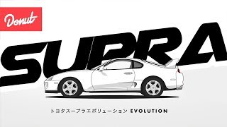 Evolution of the Toyota Supra Donut Media [upl. by Sana]