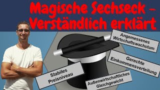 Das Magische Sechseck  Einfach und verständlich erklärt  Ziele der Wirtschaftspolitik [upl. by Norahc]