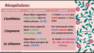 Les figures de stylecest facile Partie2 [upl. by Chil]