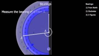 Bearings [upl. by Droffig]