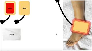 Infrared IR Light Therapy  Theory Use amp Parameters [upl. by Nnaillek]