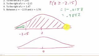 Finding Area Under A Curve Using Z Scores [upl. by Sinegold613]