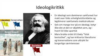 Introduksjon til ideologier [upl. by Baudoin]