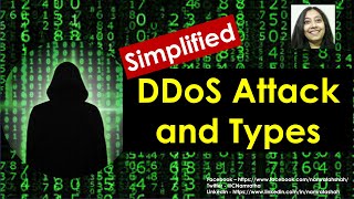 DDoS Attack and Types  Simplified [upl. by Latonia]