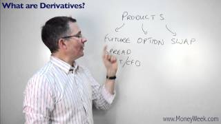 What are derivatives  MoneyWeek Investment Tutorials [upl. by Chouest]