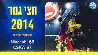 Highlights Maccabi Tel Aviv  CSKA Moscow 6867 [upl. by Erda]