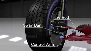 Animation on How Car Suspension Works [upl. by Elodie]