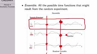 Probability Lecture 9 Stochastic Processes [upl. by Alrahs]