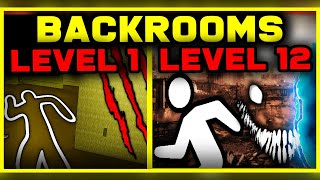 THE BACKROOMS  First 12 Levels [upl. by Foy720]