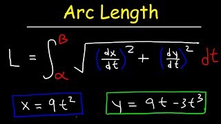 Arc Length of Parametric Curves [upl. by Anez826]