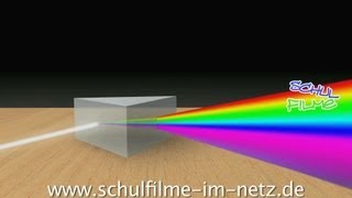 Weißes Licht  Schulfilm Physik [upl. by Sadira]