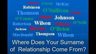 Behind Surnames of Relationship English Scottish Welsh and Irish examples [upl. by Avaria]