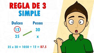 REGLA DE 3 SIMPLE Super Facil  Para principiantes [upl. by Gytle]