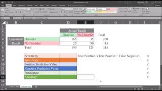 Positive Predictive Value and Negative Predictive Value using Microsoft Excel [upl. by Rambow854]